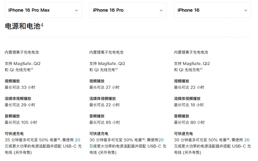 嵩明苹果手机维修分享 iPhone 16 目前实测充电峰值功率不超过 39W 