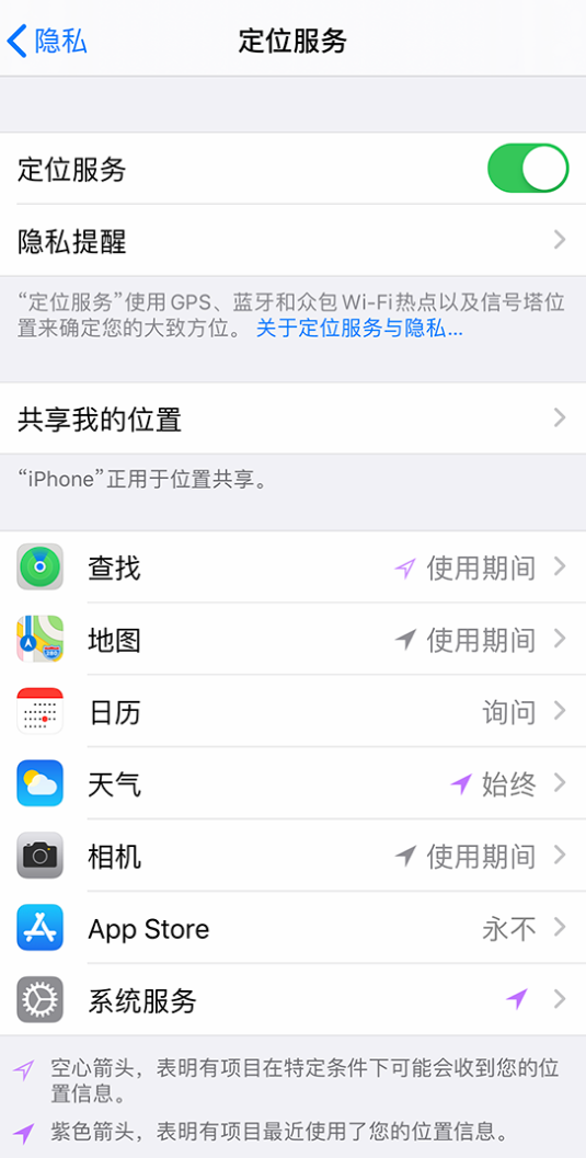 嵩明苹果手机维修分享iPhone 状态栏中时间显示为蓝色图标是什么情况 